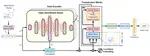 Attention-Net: An Ensemble Sketch Recognition Approach Using Vector Images