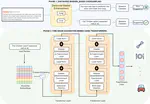 Open Domain Suggestion Mining Leveraging Fine-Grained Analysis (Workshop Paper)